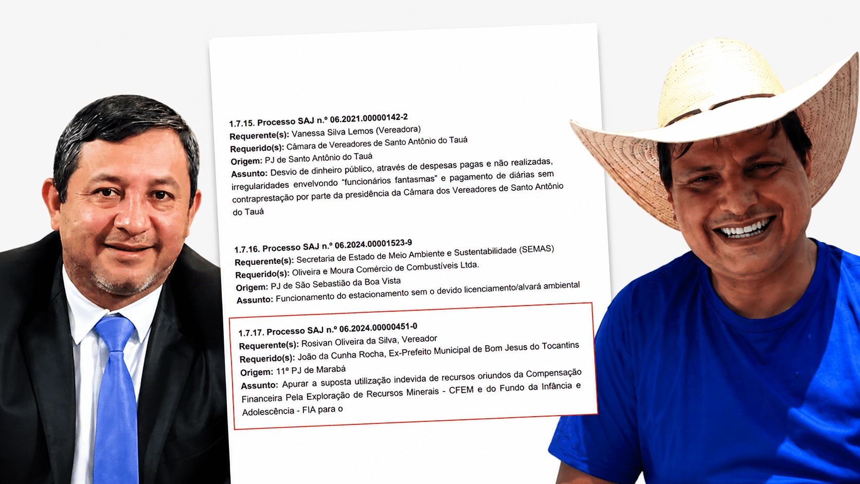 Trecho de pauta do Conselho Superior do MPPA com processo envolvendo ex-prefeito de Bom Jesus do Tocantins.
